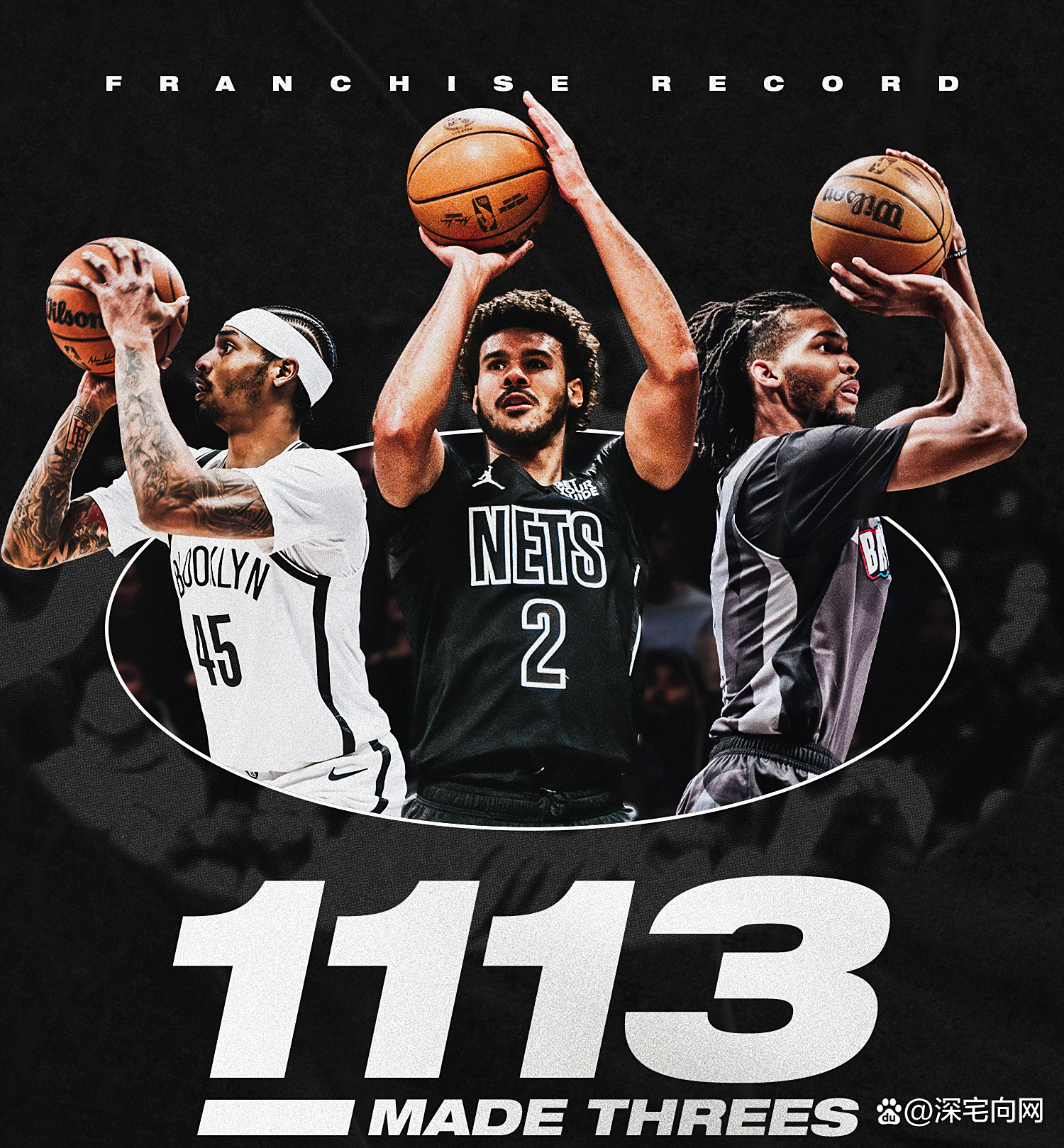 包含里程碑夜布鲁克林篮网调整名单，葡超转会期刷纪录，管理层满意，医务组通报恢复的词条