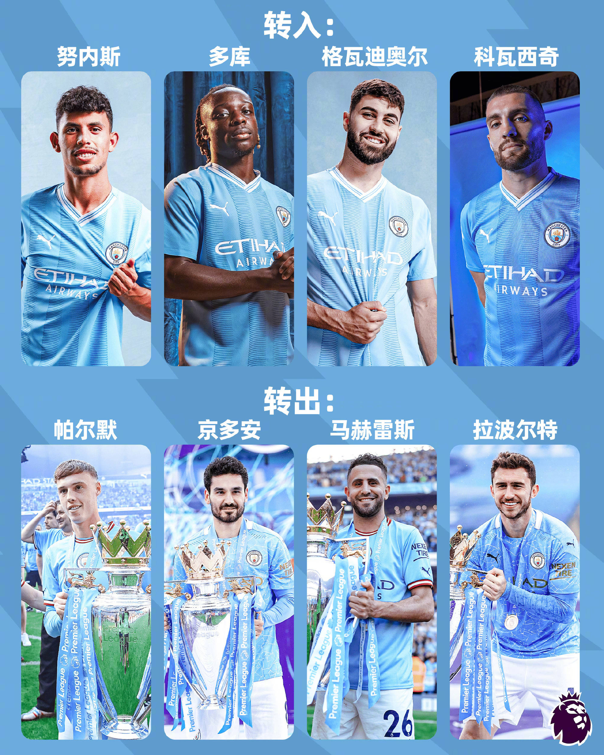 开云体育投注平台关于社区盾赛程吃紧，曼城集结日豪取连胜，赛场秩序良好，资深球员宣示担当的信息