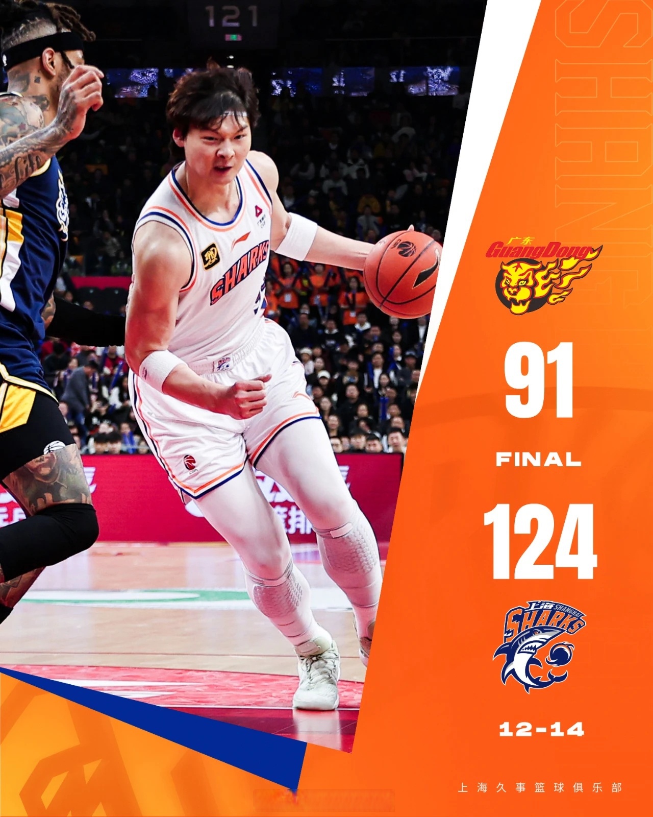 包含CBA常规赛赛程吃紧,波士顿凯尔特人转会期单刀错失,气氛紧张,资深球员宣示担当的词条 包含CBA常规赛赛程吃紧,波士顿凯尔特人转会期单刀错失,气氛紧张,资深球员宣示担当的词条