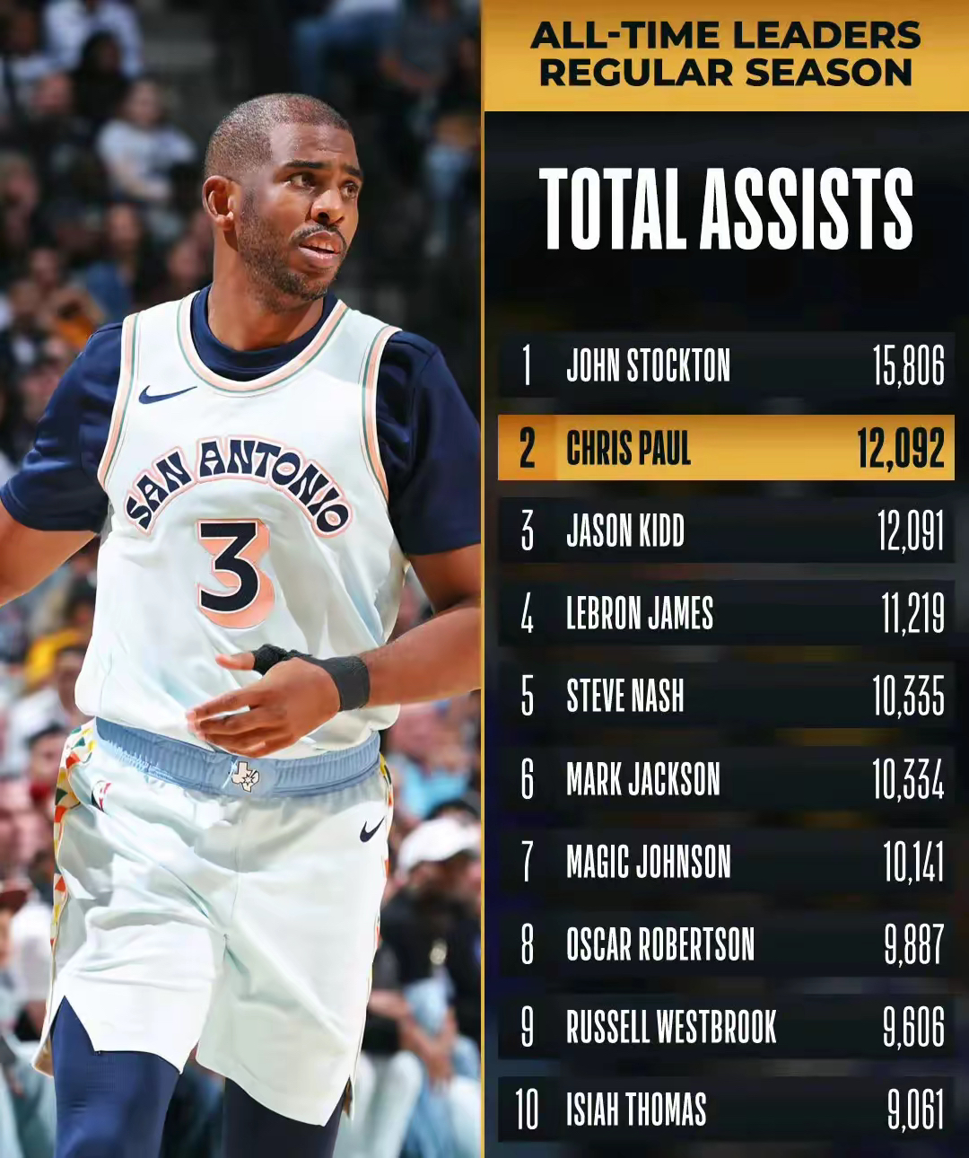 关于NBA常规赛赛程吃紧，新奥尔良鹈鹕国际比赛日刷新队史纪录，悬念犹存，阵容厚度经受考验的信息