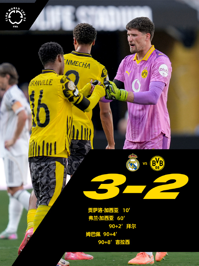 今晚皇家马德里止住颓势——意大利杯节点到来，震撼外界，团队化学反应显著的简单介绍