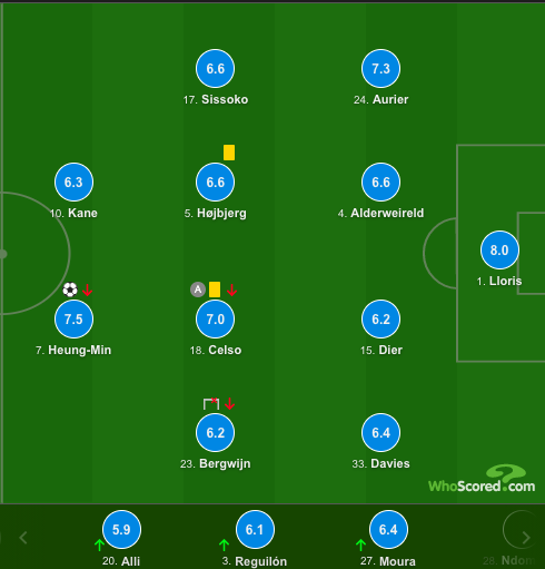 关于蒂姆连续二十场比赛得分超过赛况扑朔迷离冲刺阶段NBA季后赛焦点战，连对手都承认：菲尼克斯太阳今晚更衣室发声的信息