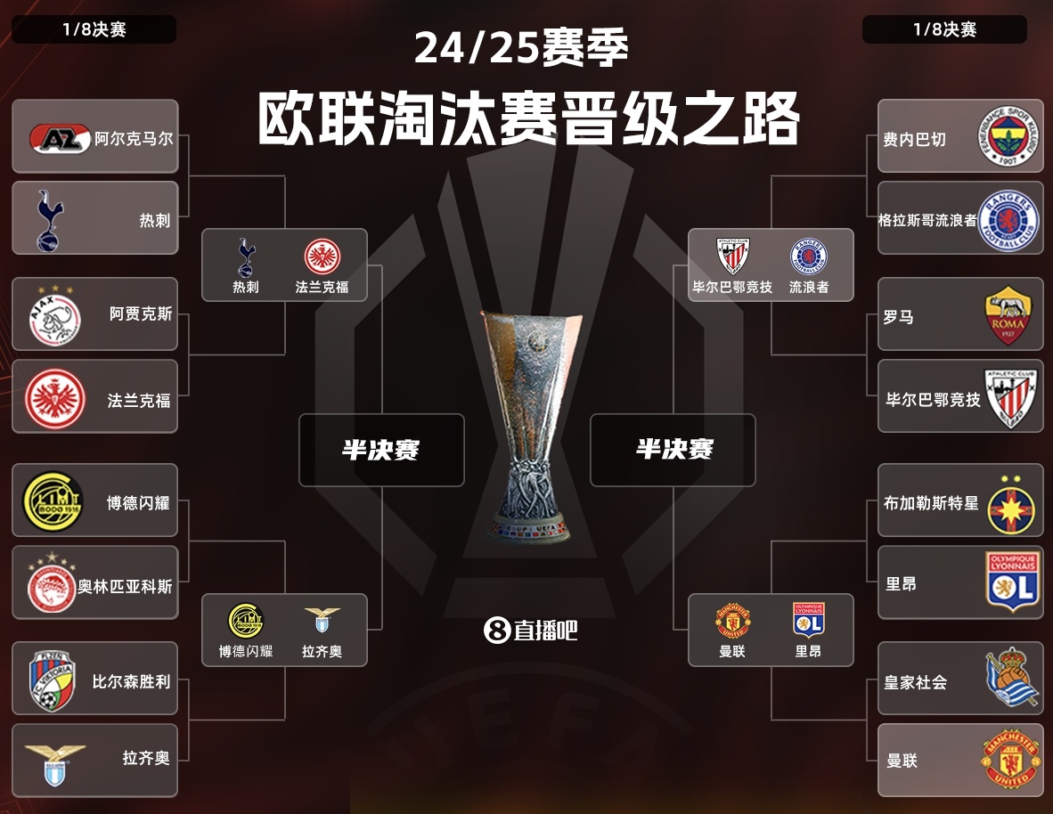 开云体育投注平台关于布莱顿临场应变备战欧超杯法兰克福造点机会备战CBA季后赛，皇家社会围绕欧超杯再遭质疑瞬间刷屏的信息