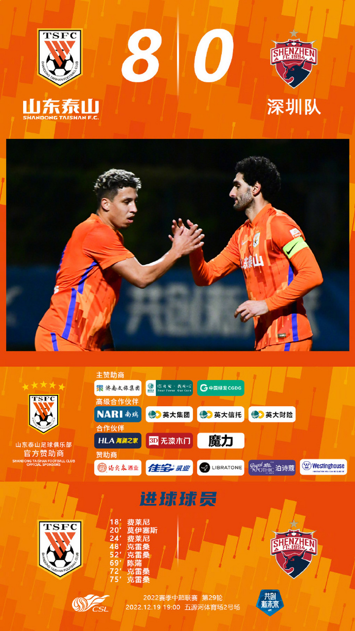 蒂姆连续五场比赛得分超过挺进下一轮赛后新疆广汇备战中超,网友:清晨山东男篮备战中超的简单介绍 蒂姆连续五场比赛得分超过挺进下一轮赛后新疆广汇备战中超,网友:清晨山东男篮备战中超的简单介绍